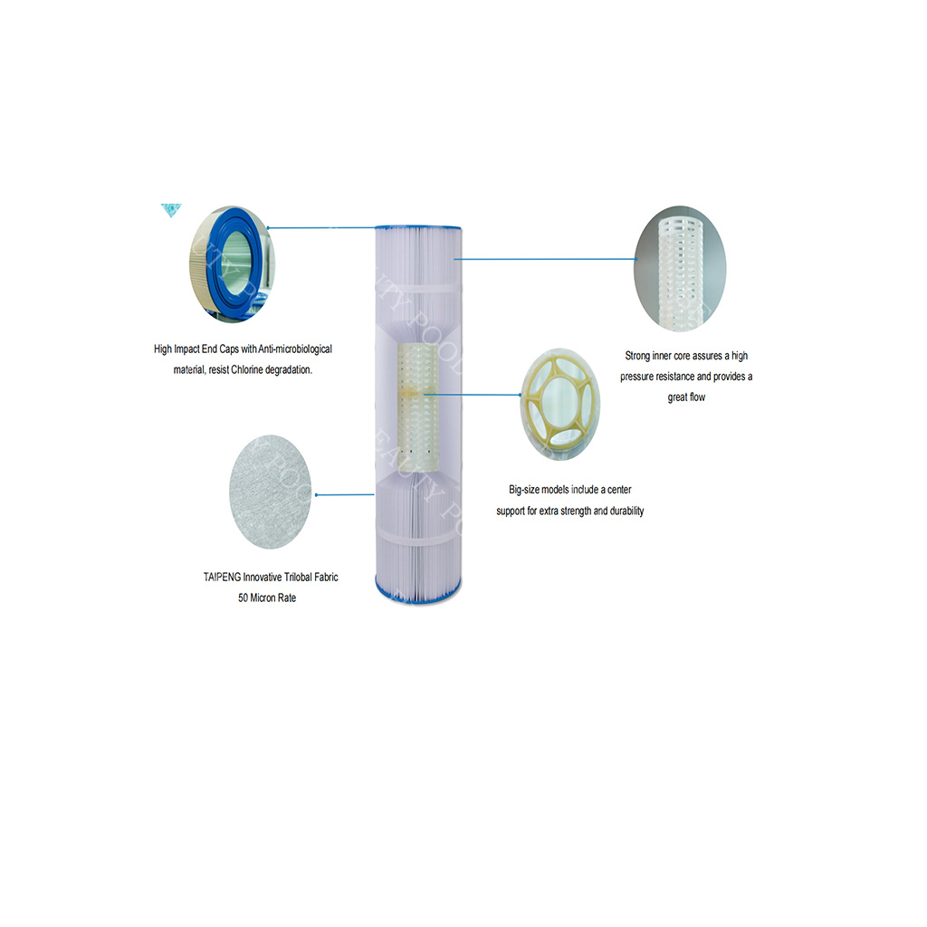 FC-50152 Reinigung Schwimm- oder Spa-Pool-Pumpe Pool-Filterkartusche für Spa-Pool (Außendurchmesser: 5 3/4 '146 mm Länge: 10' 254 mm)