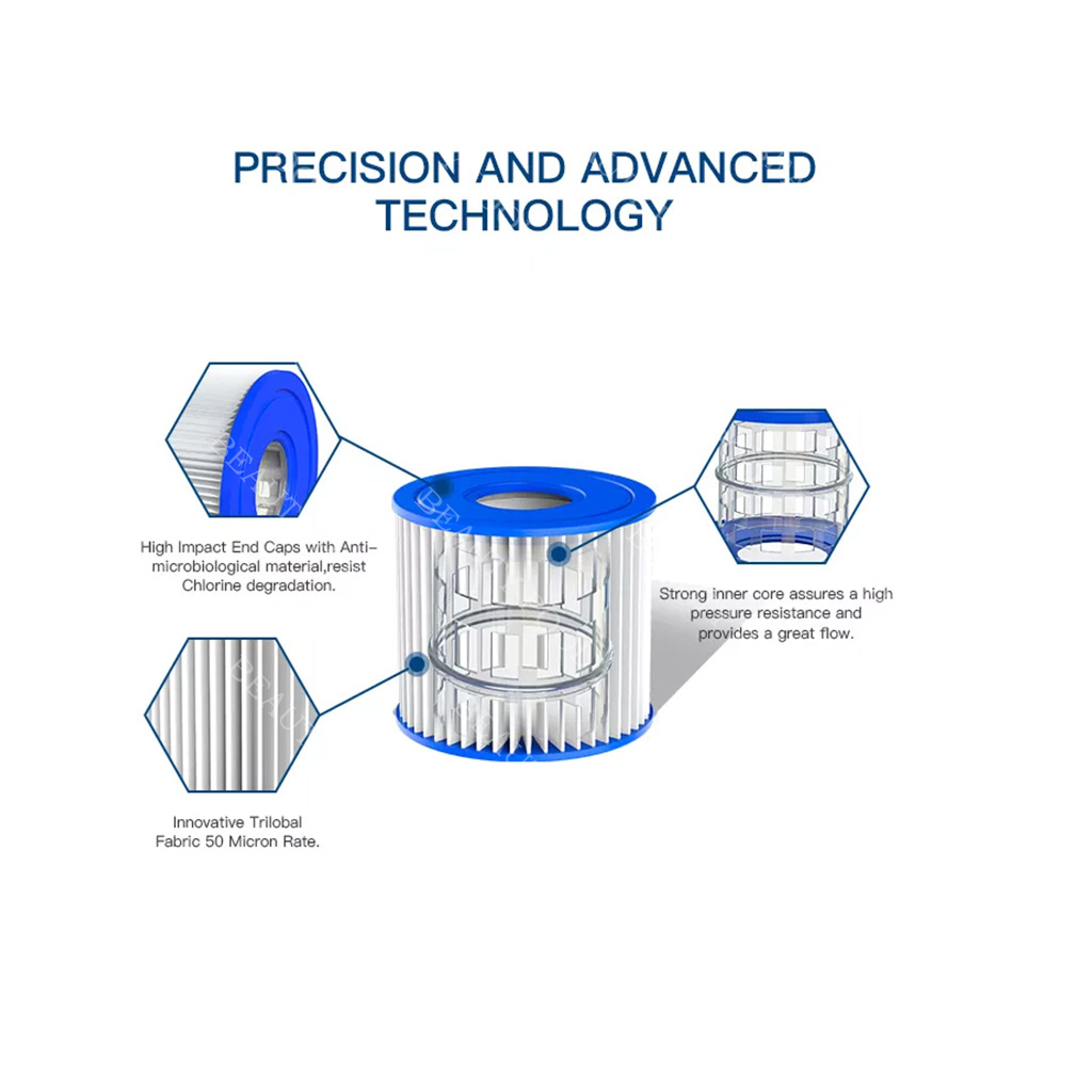 FC600 Reinigung Schwimm- oder Spa-Pool-Pumpenfilterkartusche für Spa-Pool (Außendurchmesser: 4 1/4 '110 mm Länge: 3 3 /4 '95 mm)